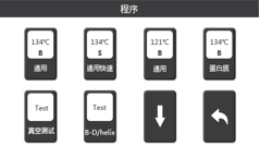 Seis métodos actuales para controlar la eficacia de la esterilización①