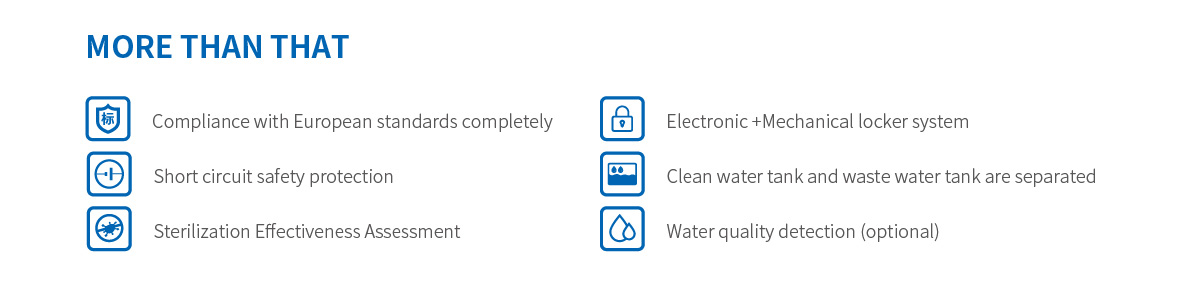 Esterilizador autoclave YESON Pro-Series 8L/12L Clase B
